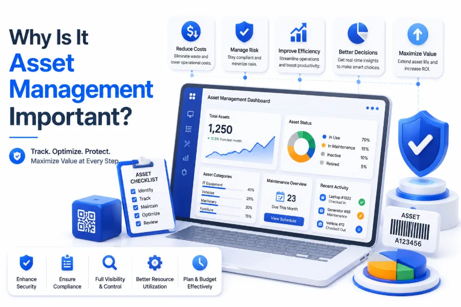 why is it asset management important