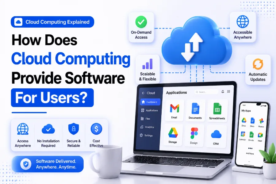 how does cloud computing provide software for users